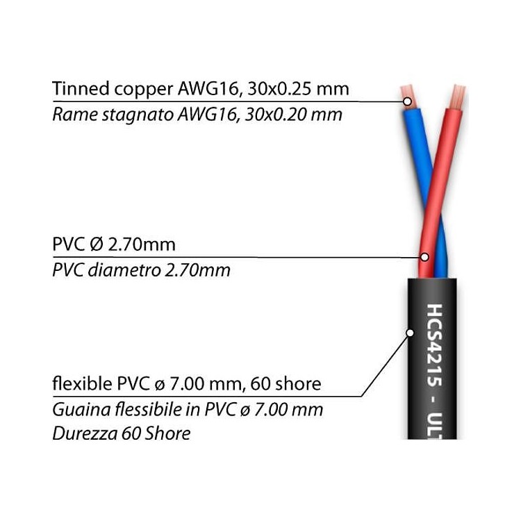 Cavo Jack Mono Per Chitarra DG Systems - 20 Metri, Made In Italy, Schermatura Alta - Foto 14