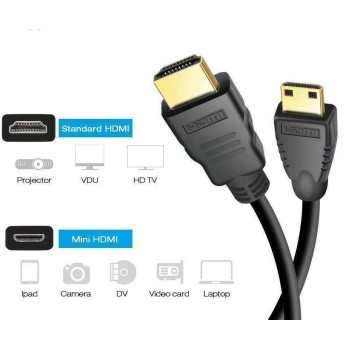 Cavo Mini HDMI 2.0 tipo C Maschio a HDMI Maschio High Speed